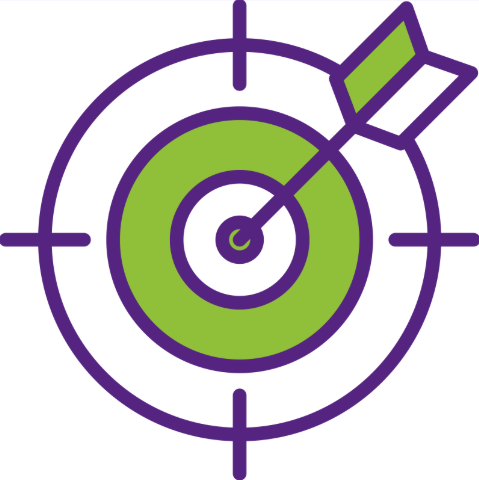 Aim